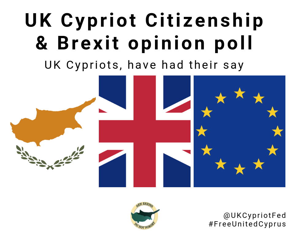 The results are in! The UK Cypriot community has spoken on Cypriot citizenship and Brexit