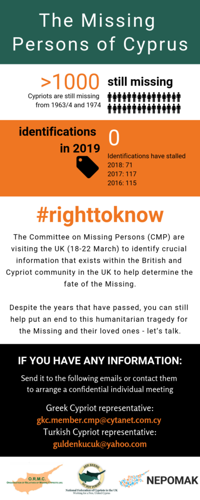 #righttoknow Committee on Missing Persons to visit London next week