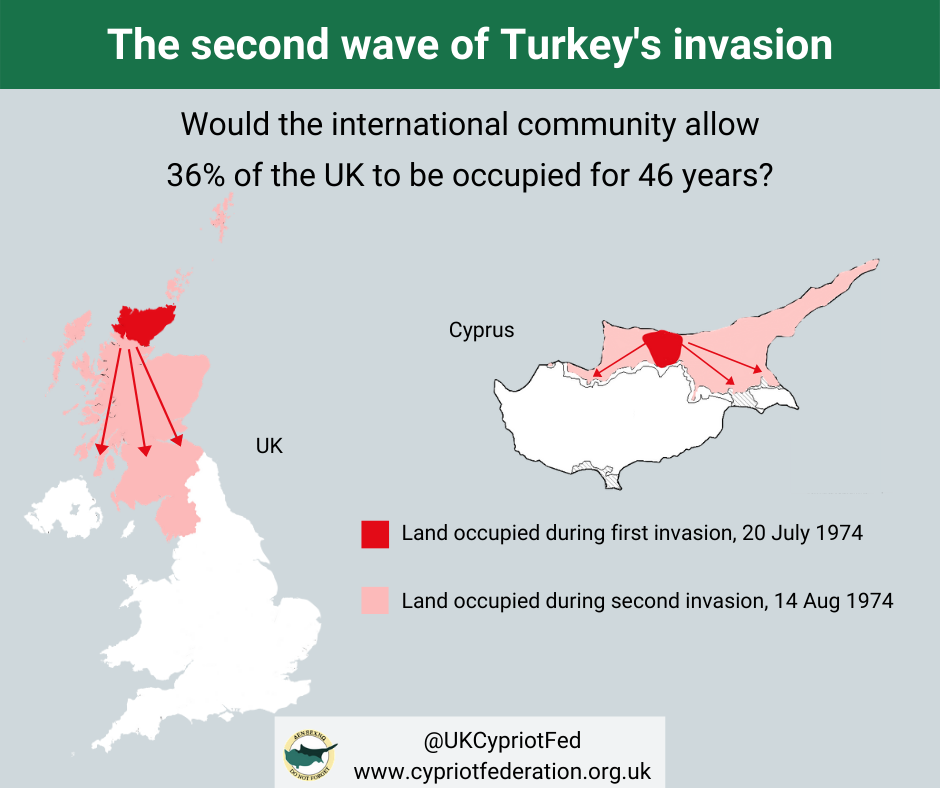 14 August 1974, second wave of Turkey's illegal invasion