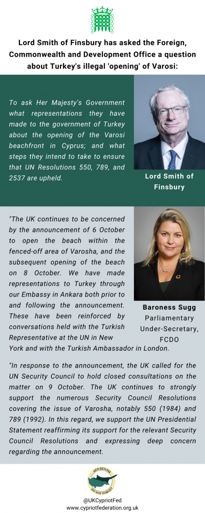 Lord Smith of Finsbury raises Varosi issue to the UK Government